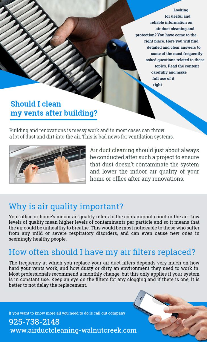 Air Duct Cleaning Walnut Creek Infographic